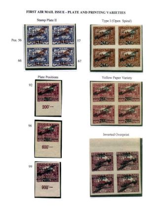 CZECHOSLOVAK AIR MAIL (1921-1950) – sheet 7