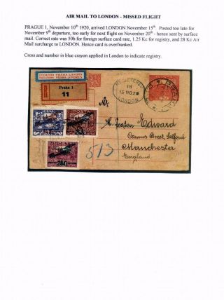CZECHOSLOVAK AIR MAIL (1921-1950) – sheet 15