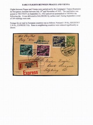 ČESKOSLOVENSKÁ LETECKÁ POŠTA (1921-1950) – list 20