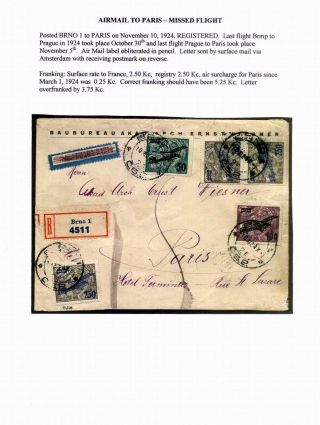 ČESKOSLOVENSKÁ LETECKÁ POŠTA (1921-1950) – list 21