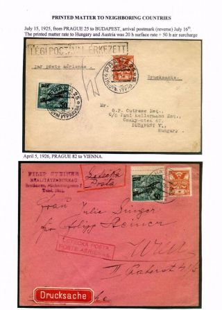 ČESKOSLOVENSKÁ LETECKÁ POŠTA (1921-1950) – list 22