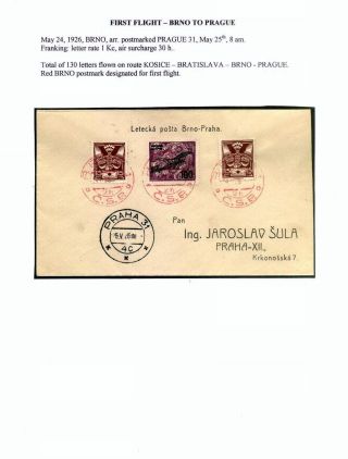 ČESKOSLOVENSKÁ LETECKÁ POŠTA (1921-1950) – list 23
