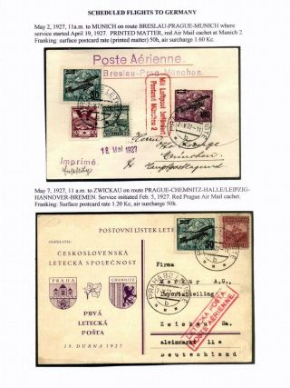 CZECHOSLOVAK AIR MAIL (1921-1950) – sheet 36