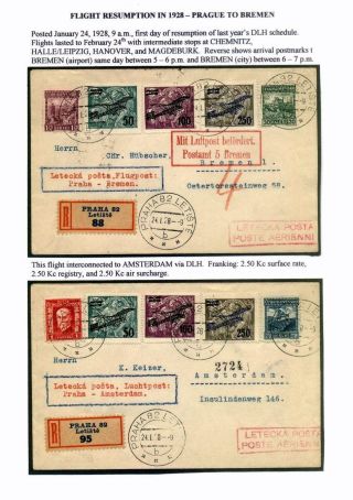 CZECHOSLOVAK AIR MAIL (1921-1950) – sheet 40