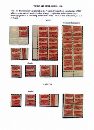 CZECHOSLOVAK AIR MAIL (1921-1950) – sheet 63