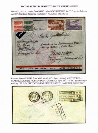 CZECHOSLOVAK AIR MAIL (1921-1950) – sheet 79