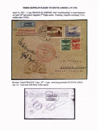 CZECHOSLOVAK AIR MAIL (1921-1950) – sheet 80