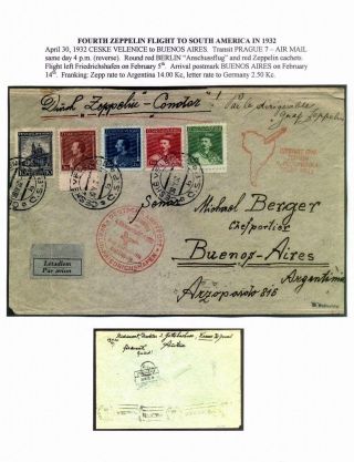 FLUGPOST TSCHECHOSLOWAKEI (1921-1950) – Blatt 81
