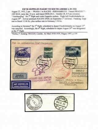 FLUGPOST TSCHECHOSLOWAKEI (1921-1950) – Blatt 82
