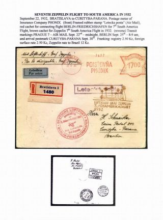 FLUGPOST TSCHECHOSLOWAKEI (1921-1950) – Blatt 83