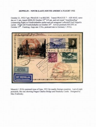 FLUGPOST TSCHECHOSLOWAKEI (1921-1950) – Blatt 85