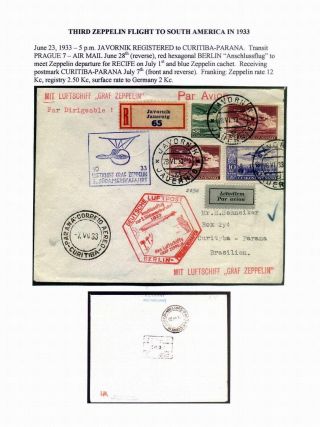 FLUGPOST TSCHECHOSLOWAKEI (1921-1950) – Blatt 88