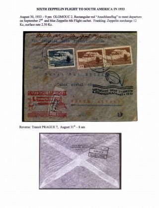 FLUGPOST TSCHECHOSLOWAKEI (1921-1950) – Blatt 90