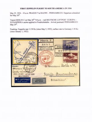 FLUGPOST TSCHECHOSLOWAKEI (1921-1950) – Blatt 92
