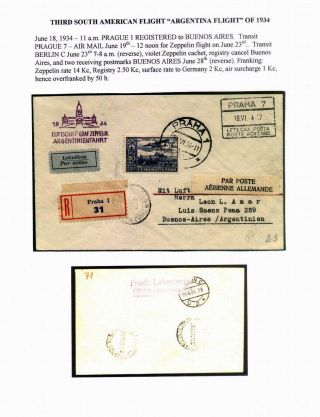 FLUGPOST TSCHECHOSLOWAKEI (1921-1950) – Blatt 93
