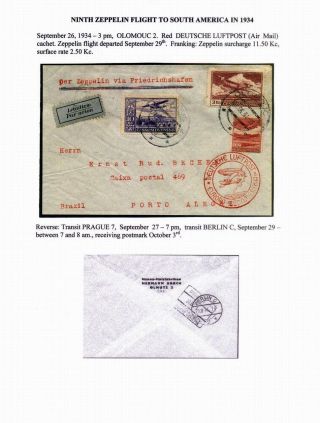 FLUGPOST TSCHECHOSLOWAKEI (1921-1950) – Blatt 94