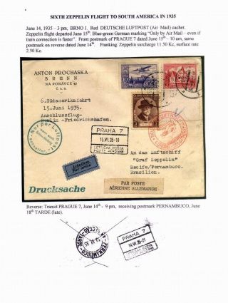 FLUGPOST TSCHECHOSLOWAKEI (1921-1950) – Blatt 95