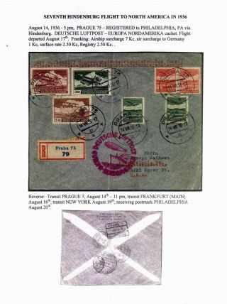 FLUGPOST TSCHECHOSLOWAKEI (1921-1950) – Blatt 96