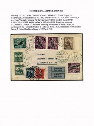 CZECHOSLOVAK AIR MAIL (1921-1950) – sheet 98