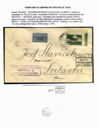 CZECHOSLOVAK AIR MAIL (1921-1950) – sheet 99