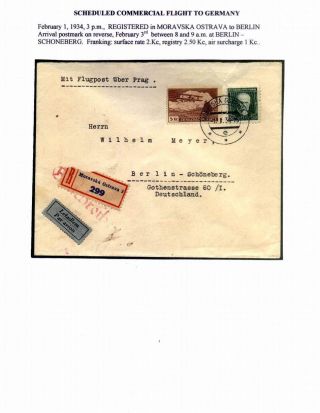 CZECHOSLOVAK AIR MAIL (1921-1950) – sheet 100