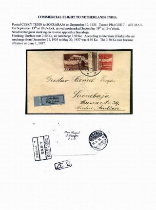 CZECHOSLOVAK AIR MAIL (1921-1950) – sheet 104