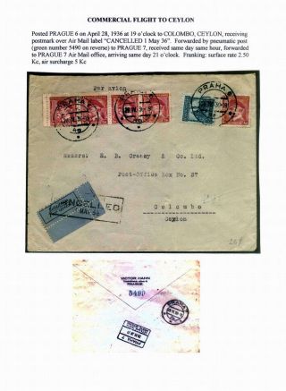 CZECHOSLOVAK AIR MAIL (1921-1950) – sheet 106