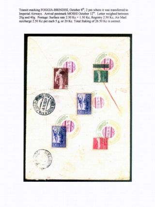 CZECHOSLOVAK AIR MAIL (1921-1950) – sheet 110