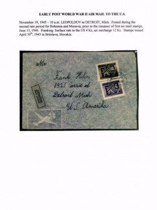 CZECHOSLOVAK AIR MAIL (1921-1950) – sheet 124