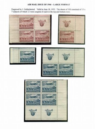 CZECHOSLOVAK AIR MAIL (1921-1950) – sheet 132