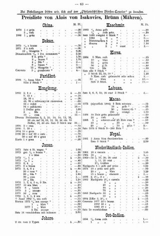 PHILATELIC MARKET COURIER 1886 – sheet 65