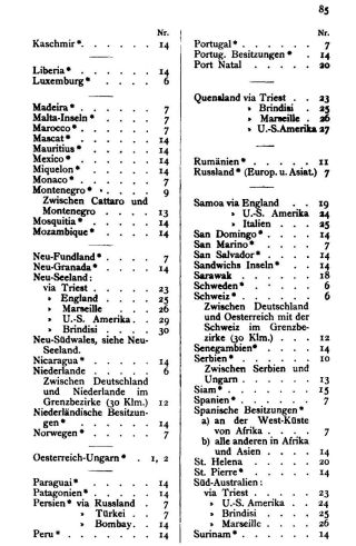 INTERNATIONALES PHILATELISTISCHES TAUSCH-ADRESS- UND HILFSBUCH FÜR DEN TAUSCHVERKEHR – Blatt 83