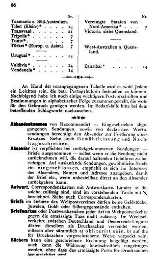 INTERNATIONALES PHILATELISTISCHES TAUSCH-ADRESS- UND HILFSBUCH FÜR DEN TAUSCHVERKEHR – Blatt 84