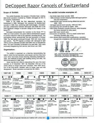 DECOPPETT RASIERSTEMPEL AUS DEM SCHWEIZ – Blatt 1