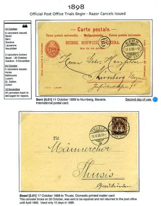DECOPPETT RASIERSTEMPEL AUS DEM SCHWEIZ – Blatt 7