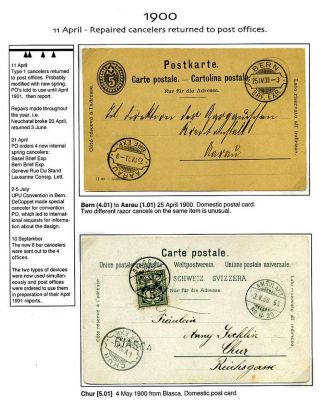DECOPPETT RASIERSTEMPEL AUS DEM SCHWEIZ – Blatt 19