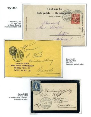 DECOPPETT RASIERSTEMPEL AUS DEM SCHWEIZ – Blatt 20