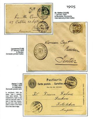 ŠVÝCARSKÁ ŽILETKOVÁ RAZÍTKA DECOPPETT – list 89