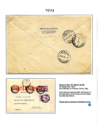 DECOPPETT RASIERSTEMPEL AUS DEM SCHWEIZ – Blatt 121