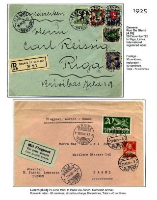 DECOPPETT RASIERSTEMPEL AUS DEM SCHWEIZ – Blatt 123