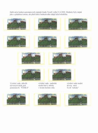 VARIABLE RATE STAMPS - CASTLE VEVERI IN POSTAL SERVICE – sheet 8