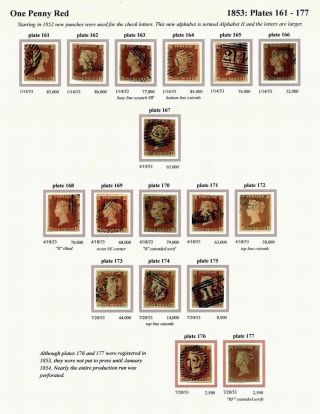 GROSSBRITANIEN GRAVUR UNGEZÄHNT - EITELKEIT UND MAHNSINN – Blatt 12