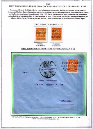 BOLÍVIE: LETECKÁ POŠTA 1924-1945 – list 10