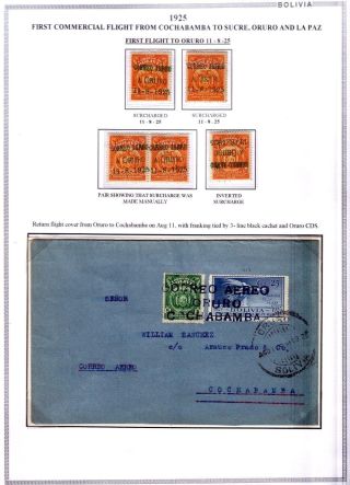 BOLÍVIE: LETECKÁ POŠTA 1924-1945 – list 11