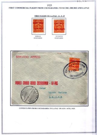 BOLÍVIE: LETECKÁ POŠTA 1924-1945 – list 12