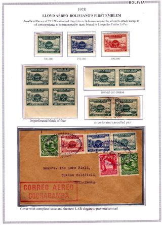 BOLÍVIE: LETECKÁ POŠTA 1924-1945 – list 17
