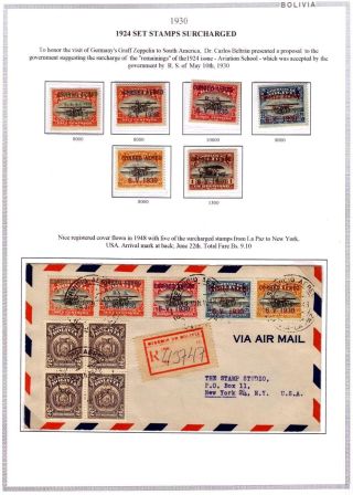 BOLÍVIE: LETECKÁ POŠTA 1924-1945 – list 25