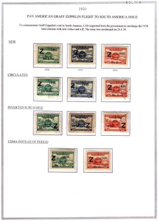 BOLÍVIE: LETECKÁ POŠTA 1924-1945 – list 28