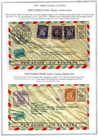 BOLIVIEN: FLUGPOST 1924-1945 – Blatt 76