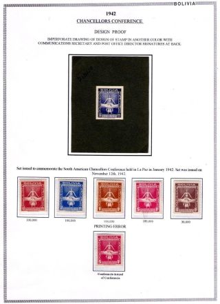 BOLIVIEN: FLUGPOST 1924-1945 – Blatt 95